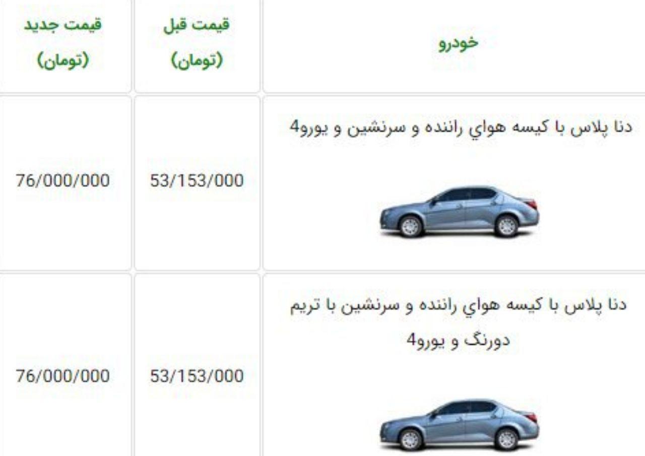 قیمت دنا پلاس 